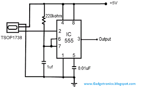 So the time period is proportional to the input voltage v. Pin On Elektronika