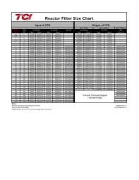 Reactor Filter Size Chart Tci Llc