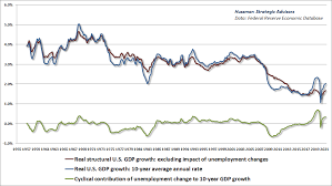 Image result for Eye Rest Green 1977 Hussmann
