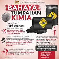 Ellicott city, mdsevern, mddallas, tx. Six Questions About Pasir Gudang Chemical Dumping Save Malaysia I3investor