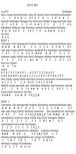 Uploaded on dec 29, 2018. Not Angka Lagu Ibu Iwan Fals