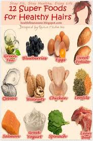 Experts Claim That This Is The Best Food For Healthy Skin Bones Teeth Eyes And Hair Foods For Healthy Skin Hair Food Detox Diet Plan