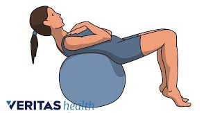 Pin On Post Op Spinal Fusion Exercises Stretches For A Strong Body