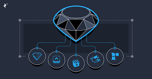 How to Choose Your Ruby Interpreters and Runtimes | Toptal