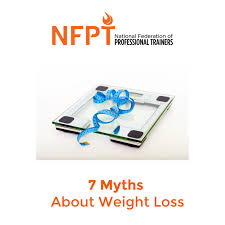 Image result for Respiratory Rate