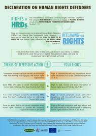The universal declaration of human rights. International Human Rights Defenders Day 2018 Forum Asia