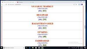 Pin By Ajay Kashyap On My Saves In 2021 Kalyan Record Chart Main Mumbai
