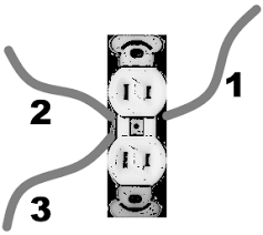 Check spelling or type a new query. 2 Prong Outlet With 3 Wires Home Improvement Stack Exchange