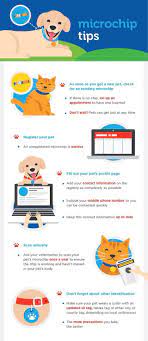 Register your pet's microchip to be found within the national, microchip registration database, pet chip registry registers all brands of pet posted: Facebook