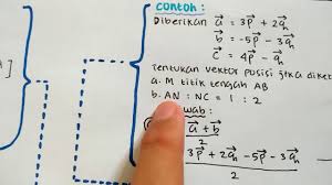 Maybe you would like to learn more about one of these? Presentasi Mindmap Tentang Vektor Matematika Peminatan Kelas 10 Youtube