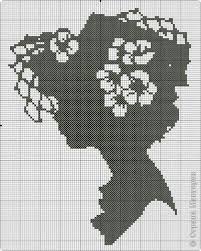 Bass fish cross stitch pattern email only. Pinterest Woman Silhouette Cross Stitch Charts Pinned By Violeta Magdalena Osterud Cross Stitch Silhouette Cross Stitch Designs Cross Stitch