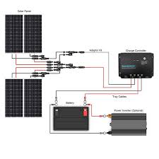 Solar panel connection diagram in this article we are going to make a solar panel tracker using ive made a simple diagram that shows how each. 400 Watt 12 Volt Solar Starter Kit Renogy Solar
