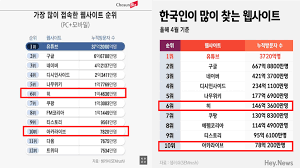 뉴스톱