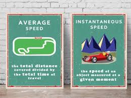 Printable Science Poster Average And Instantaneous Speed Etsy Science Poster Science Education Poster