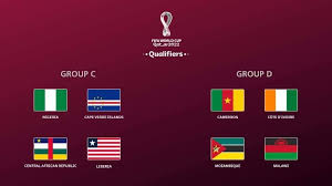 Coupe du monde 2022 qatar tirage. Topinfo Plus Coupe Du Monde 2022 Eliminatoires Zone Facebook