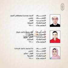We did not find results for: ÙƒØ´ÙƒÙˆÙ„ Ø¨Ø§Ù„Ø£Ø³Ù…Ø§Ø¡ Ø£ÙˆØ§Ø¦Ù„ Ø§Ù„Ø«Ø§Ù†ÙˆÙŠØ© Ø§Ù„Ø£Ø²Ù‡Ø±ÙŠØ© 2020