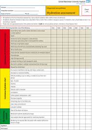 Assessing And Documenting Fluid Balance