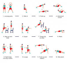 Ppg 12 Exercices En 7 Minutes Programme Sportif Minceur Exercice Etirement Entrainement Complet