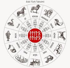 Turk Takvimi Tengricilik 2020 Turkler Samanizm Mitoloji