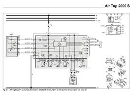 On this page you can free download workshop repair manuals pdf for volvo trucks, and also fault codes pdf and wiring diagrams. Aux Cord 3 Wire Diagram Diagram Base Website Wire Diagram Residential Electrical Wiring Diagrams
