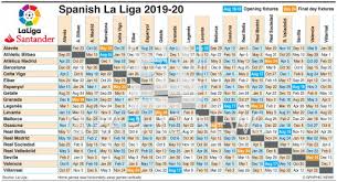 Home competitions germany bundesliga 2019/20. Soccer German Bundesliga Fixtures 2020 21 Infographic