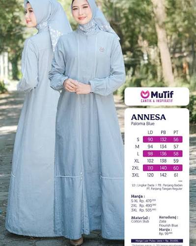 MUTIF ANNESA 2