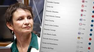 Cómo votaron los diputados al rechazar la admisibilidad de la acusación  constitucional contra la ministra Carolina Tohá