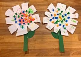 Fruhling Pappteller Krepppapier Kleinkinder U3 Spielideen Bastelideen Buchtips Und Kinder Fami Blumen Basteln Mit Kindern Basteln Fruhling Kinder Basteln