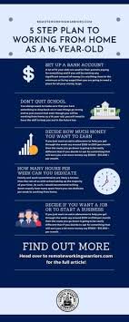 Sign up may be required. How To Work From Home As A 16 Year Old The 5 Step Plan Remote Working Warriors