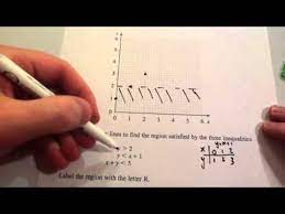 Solving inequalities worksheet corbettmaths answers. Inequalities And Regions On Graphs Corbettmaths Youtube