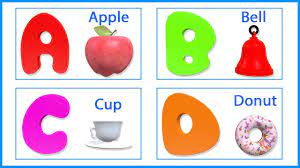 5,077 likes · 151 talking about this. Abcd Song Alphabets For Kids Abc Song A To Z Abcdefg Abcs Video For Children Youtube