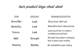 There's greater complexity yet when product is applied to dry hair vs. 23 Hair Products For Men For Your Best Hair Day Ever