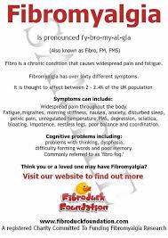 Pin On Health Fibromyalgia