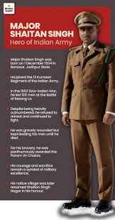 Rezang La 1962: 120 Bahadur, Ahir ...