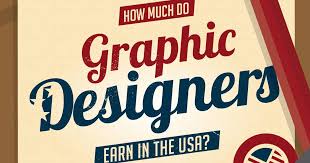 How much do graphic designers make. How Much Do Graphic Designers Make Infographic Brandpacks