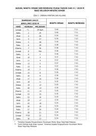 Jakarta dan sekitarnya pukul 17.47 wib 2. Jadual Waktu Imsak Dan Berbuka Puasa 2020 1441h Negeri Johor Aku Sis Lin