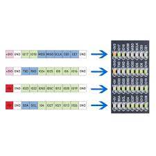 Gpio Screw Terminal Hat Sku Ep 0129 52pi Wiki