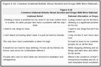 Maybe you would like to learn more about one of these? Chapter 4 Brief Cognitive Behavioral Therapy Brief Interventions And Brief Therapies For Substance Abuse Ncbi Bookshelf