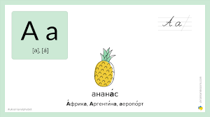 In general the western part of ukraine speaks mostly ukrainian, while russian is more commonly used in the eastern part of ukraine and crimea. Ukrainian Alphabet Examples Pronunciation Ukrainian Lessons