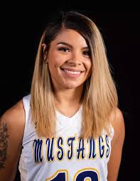 2020-2021 Women's Basketball Roster