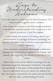 A Hebraic Perspective On Hebrews Hebrews Bible Study Book Of Hebrews Bible Knowledge