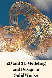 Ungrateful Don T Bite The Hand That Feeds You Quotes Mizukitao I Will 2d And 3d Modeling And Design In Solidworks For 5 On Fiverr Com 3dprinting Design What Goes Around Comes Around 3d Model