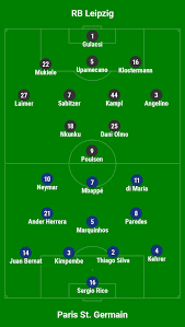 Psg Wirft Leipzig Aus Der Cl Das Spiel In Der Live Ticker Nachlese Web De