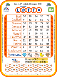 Come sempre poco dopo le 20 per il concoso di questa sera la lotteria di casa sisal mette sul piatto 89,1 milioni di euro. Estrazioni Lotto Oggi E Numeri Superenalotto Di Sabato 30 Maggio 2020