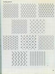 Bilde Fair Isle Knitting Patterns Fair Isle Knitting