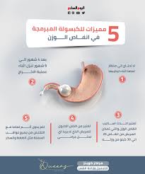 ما هى الكبسولة المبرمجة التى حلت مكان بالون المعدة مراكز كوينز للتجميل وزراعة الشعر تجيب اليوم السابع