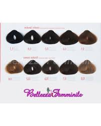 Attenzione alla foto con la colorazione dei capelli color ambra. Professionelle Farbcremetonung 100 Ml Plura Professional