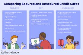 They require a cash security deposit, which the credit card credit bureau reporting. Secured Vs Unsecured Credit Card What S The Difference
