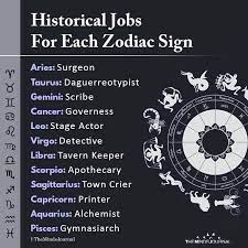 Historical Jobs For Each Zodiac Sign Zodiac Signs Zodiac Zodiac Star Signs