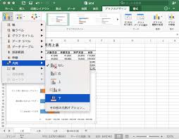Excel 2016 For Mac 凡例を追加するには